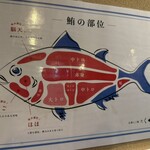 お酒とご飯 たく - 