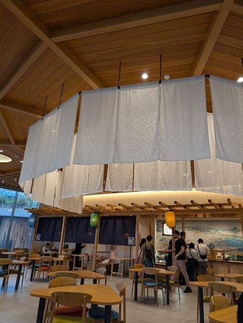 Rotanda Kazegaoka Kitaguchi Cafe Teria photo 5