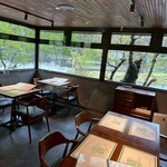 ア フェネステッラ - 