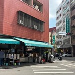 天津苟不理湯包 - 