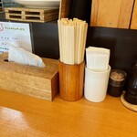 麺処ろくめい - 綺麗なカウンターでーす。