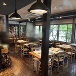 ア フェネステッラ - 