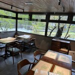 ア フェネステッラ - 