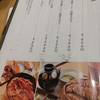 炭焼きうなぎ・かしわ 登河 池下店 - 