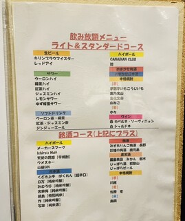 炭火焼の店 きんの藏 - 