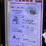 七宝麻辣湯 池袋東口店 - 