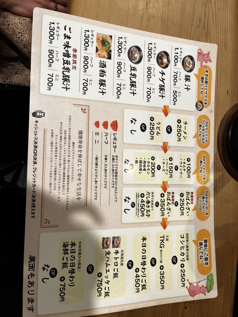 メニュー写真 : ベジ・美豚 - 枚方市/食堂 | 食べログ