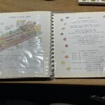 小田原おでん本店 - 