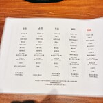 創作鉄板 粉者牛師 - 