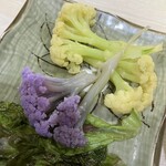 田吾作 - 