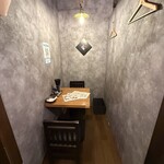 橫濱道場 橫濱站前店 - あぜくら先生說這裡看起來像他年輕時進入的審訊室www