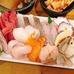 海鮮スタンディング 西成ニューここ屋 - 