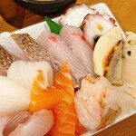 海鮮スタンディング 西成ニューここ屋 - 