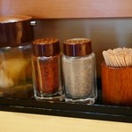 つけ麺 道 - 201408卓上