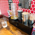 らーめん 小僧 - 