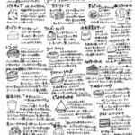 patisserie Le Coeur - 