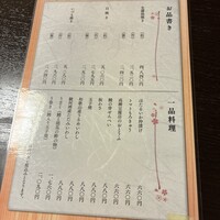 日本橋いづもや - 