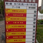 らぁめん 千寿 - 来週からラーメンショーです！