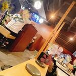 やきとり家すみれ 学芸大学店 - 