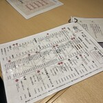 やきとり酒場55 京急蒲田店 - フードメニュー