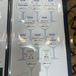 ワイン食堂 ヒノマル - 