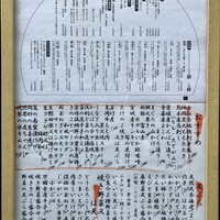 祇園 晩餐 京色 - 