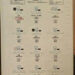 焼き鳥 野乃鳥 幻鳥 - 