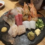 酒呑気 まるこ - 