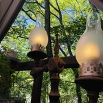 アールケイ ガーデン - 