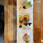 リトル ランカ - 