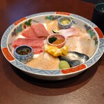 焼うお いし川 - 