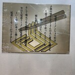 尾道ラーメン しょうや - 