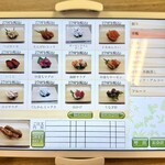 廻鮮 わくわく - 