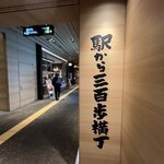 魚がし うお助 - 