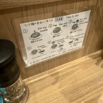 麺処 ほん田 秋葉原本店 - 