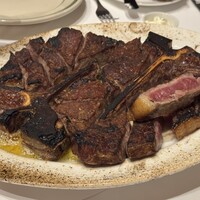 ベンジャミンステーキハウス 東京ガーデンテラス紀尾井町 - 