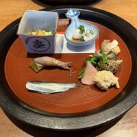 ブリコール - 