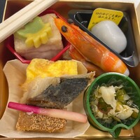 人形町今半 上野広小路店 - 