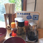 牛乳屋食堂 - 
