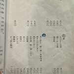 番屋ながさわ - メニュー