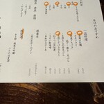 番屋ながさわ - 本日のおすすめ