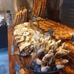 パン・デ・フィロゾフ - 