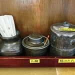 うなぎの豊川 - 卓上アイテム