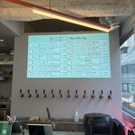 シーシートーキョー - 