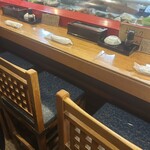 相撲寿司大砲部屋 - 