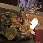 銀座 しのはら - 