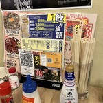 居酒屋それゆけ！鶏ヤロー！ - 