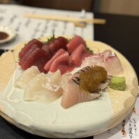 炭火割烹 麻布龍土町 - 