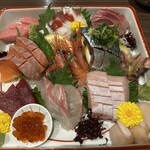 幸蔵 - 