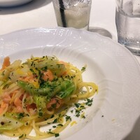 La Brianza - 